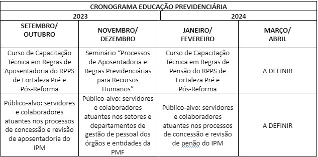 CRONOGRAMA EDUCAÇÃO PREVIDENCIÁRIA